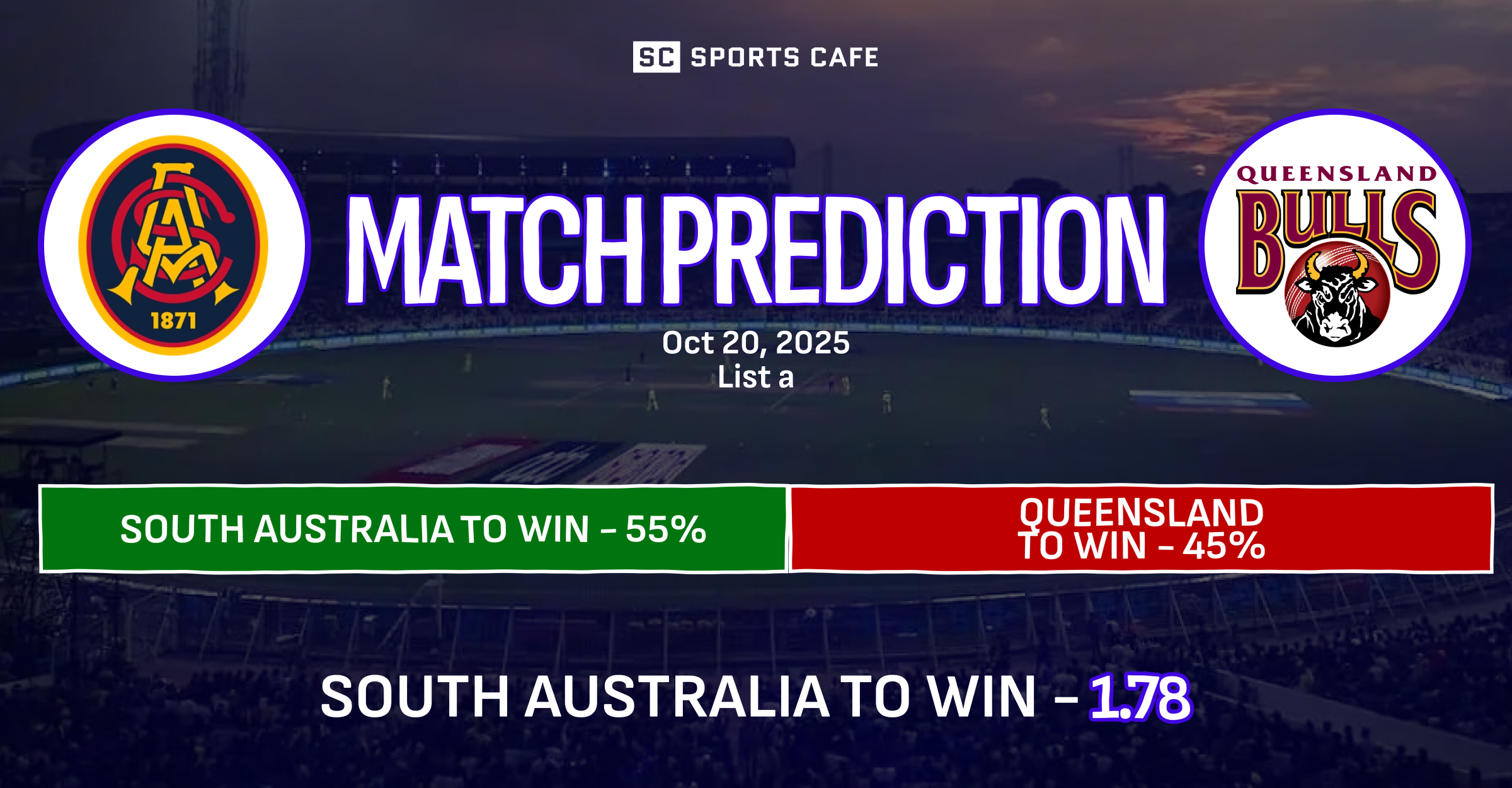 South Australia vs Queensland